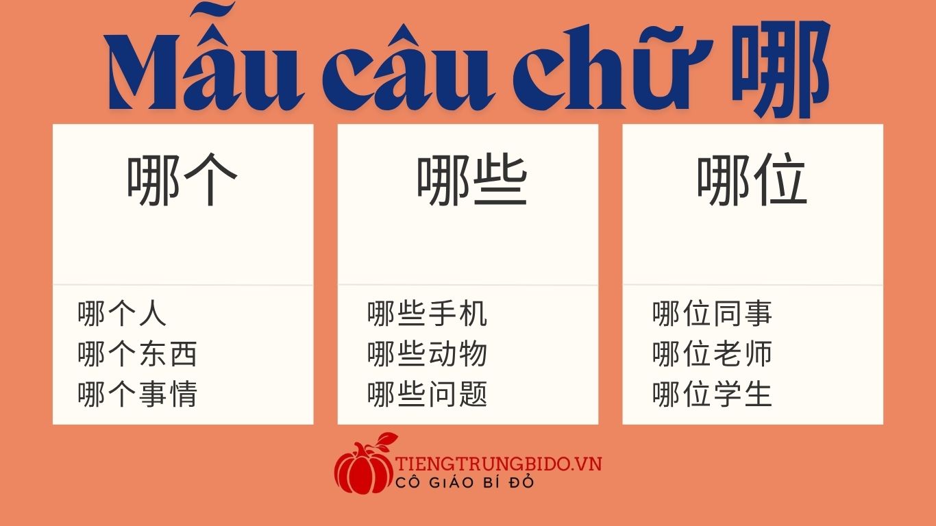 哪 trong tiếng trung sử dụng như thế nào 