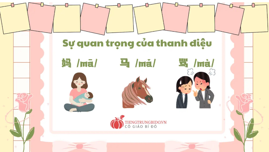 bảng chữ cái tiếng trung pinyin