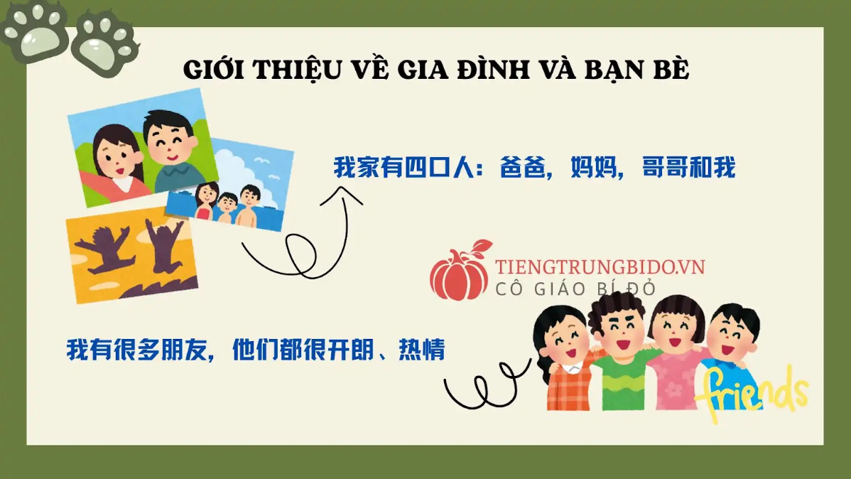 viết đoạn văn giới thiệu bản thân bằng tiếng trung 