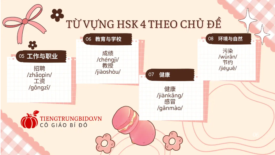 hsk4 học trong bao lâu 