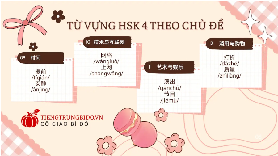 chinh phục từ vựng hsk4 