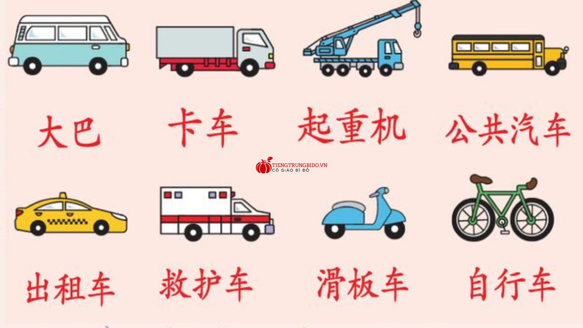 Bạn Đi Bằng Phương Tiện Gì Tiếng Trung Nói Như Thế Nào ?
