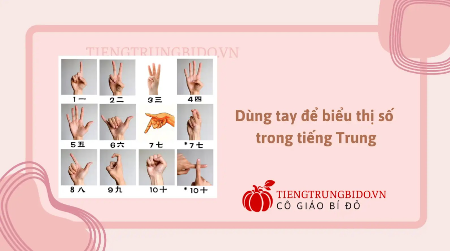 cách đếm số trong tiếng trung 