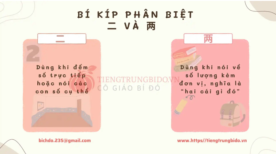 phân biệt 二 va 两