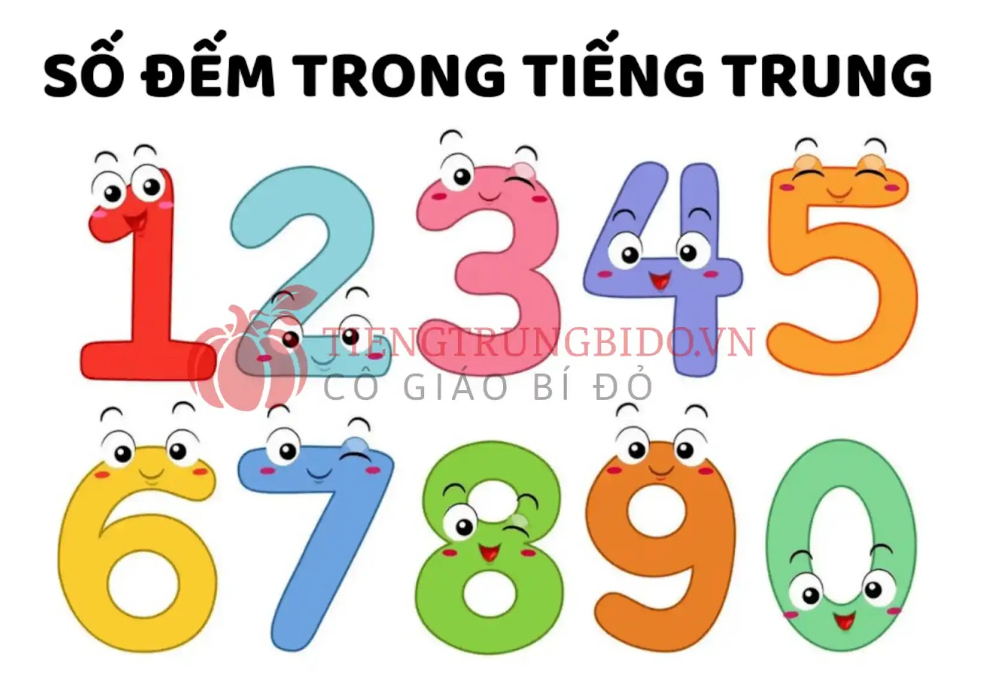số đếm trong tiếng trung