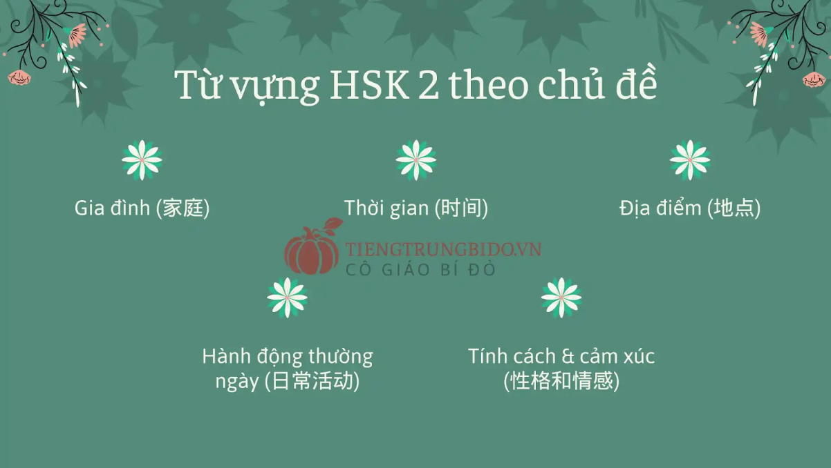 300 từ vựng hsk2 