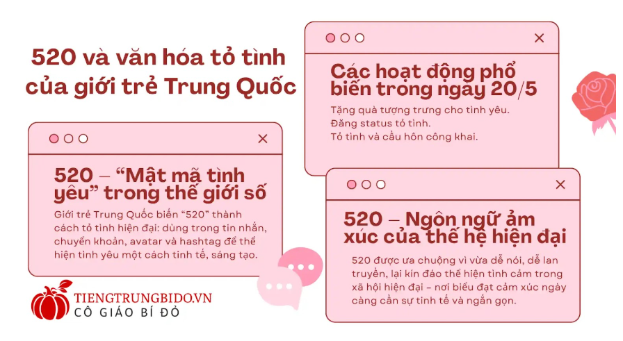 520 là gì ở trung quốc 