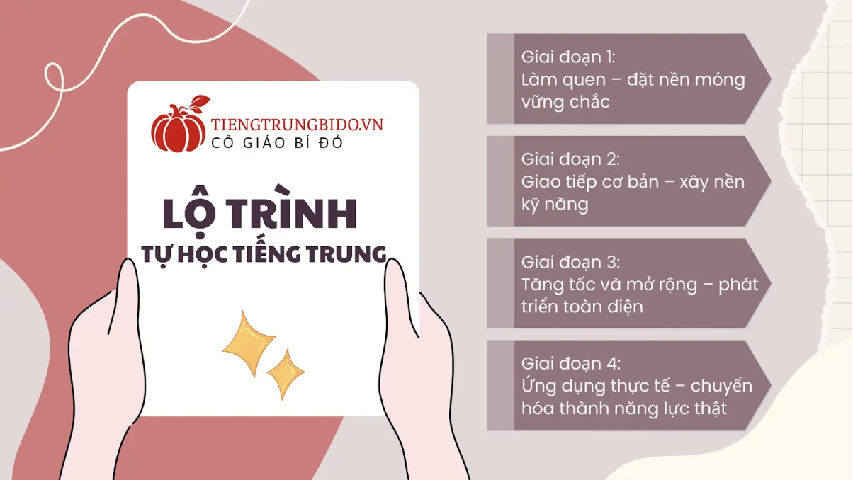 tự học tiếng trung giao tiếp tại nhà