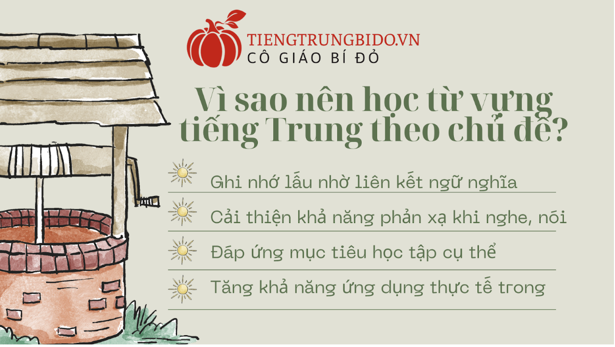 5000 từ vựng tiếng trung theo chủ đề dễ học