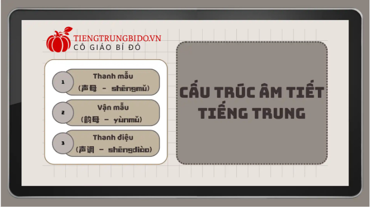 cách phát âm tiếng trung dễ nhớ