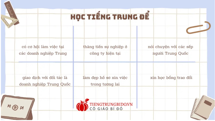 khóa học tiếng trung online uy tín