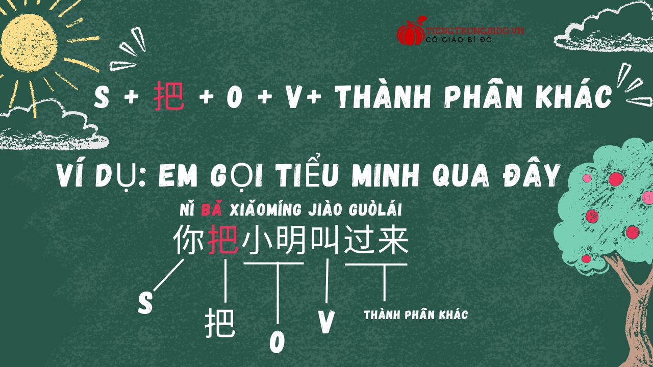 cách dùng ba trong tiếng trung
