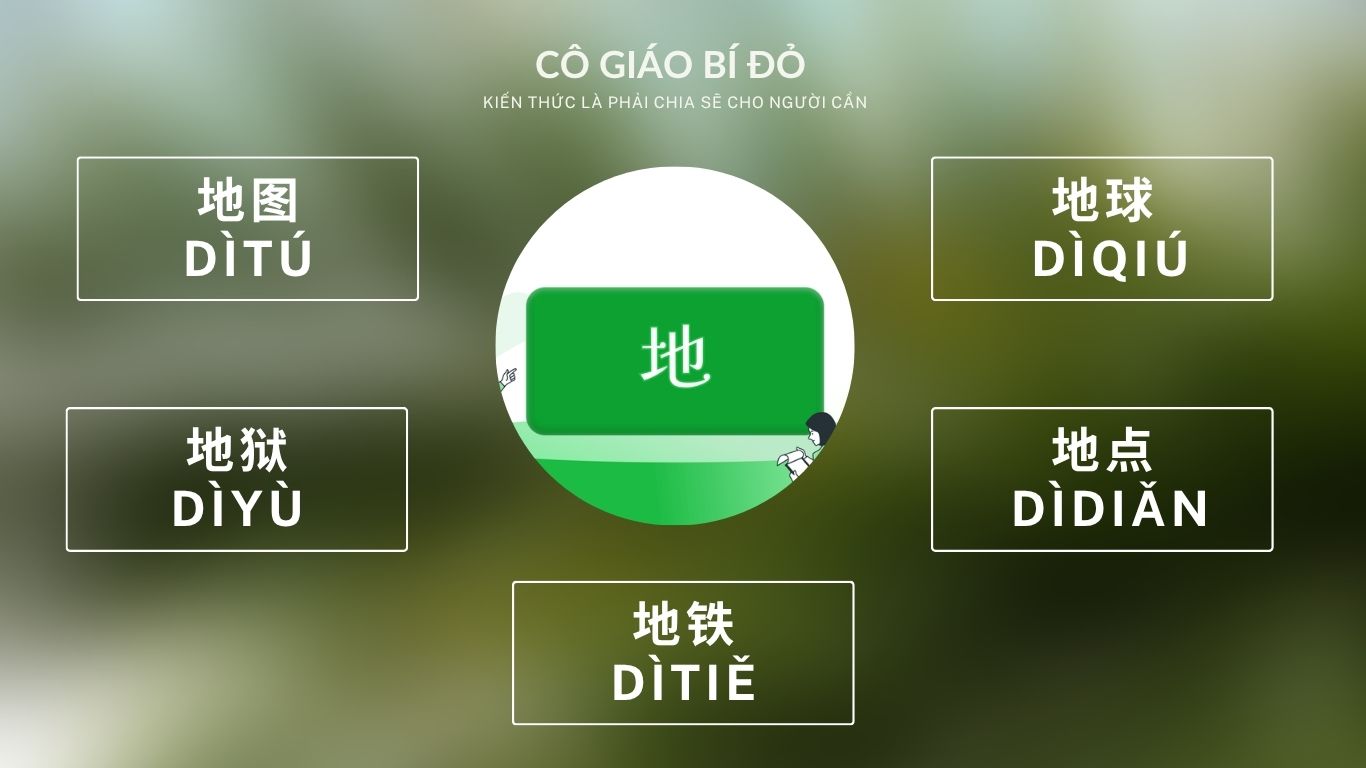 cách dùng 地 trong tiếng trung 