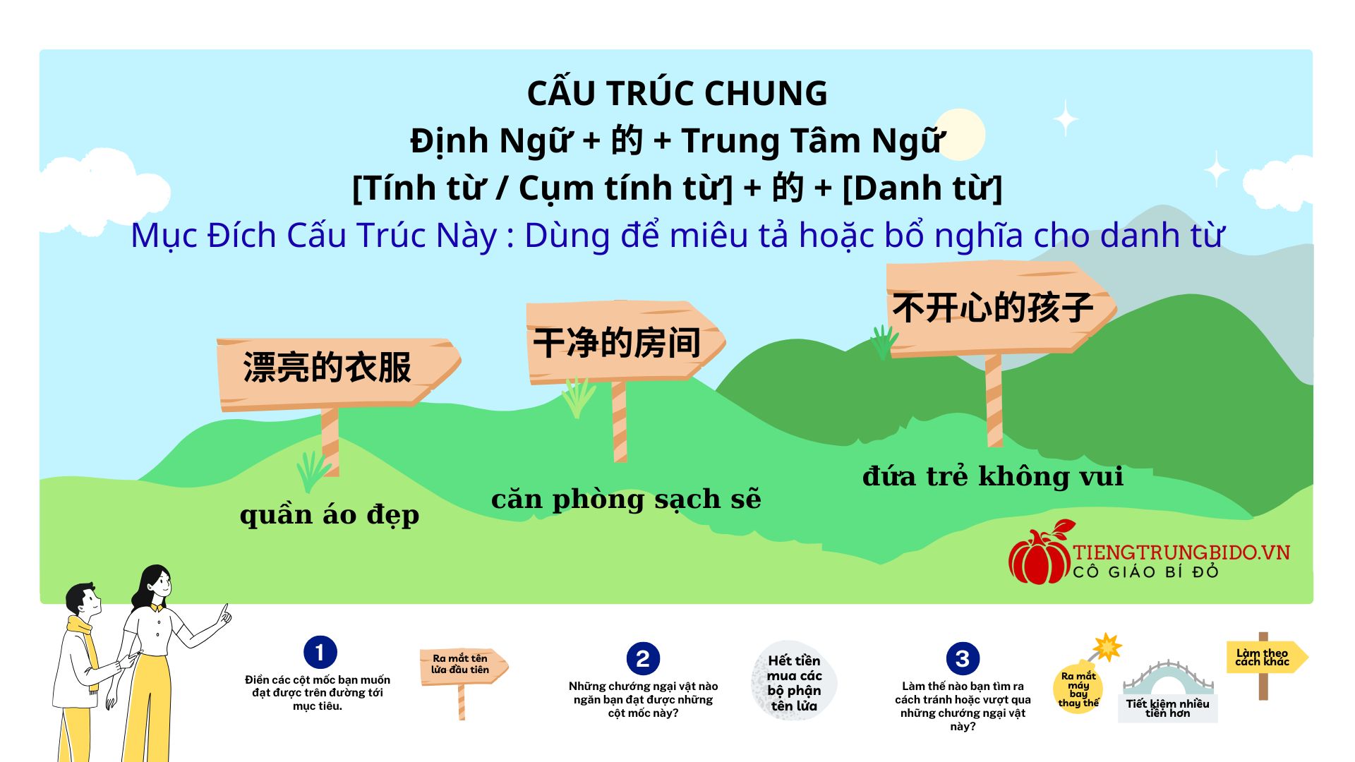 cách dùng de trong tiếng trung - cấu trúc 的 cụm tính từ