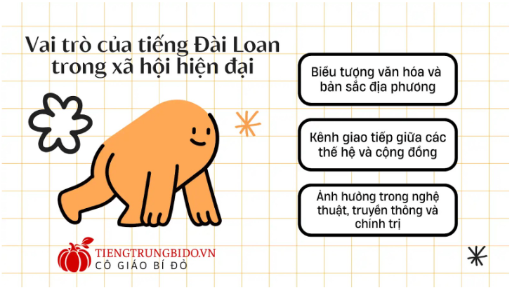 tiếng đài loan là tiếng trung giản thể hay phồn thể 
