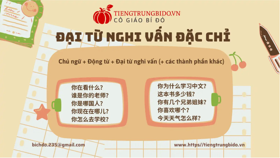 25 câu tiếng trung cơ bản