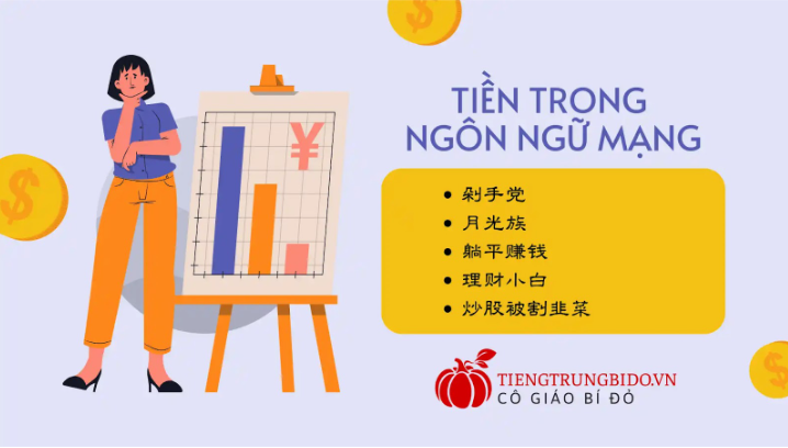 cách nói tiền trong tiếng trung