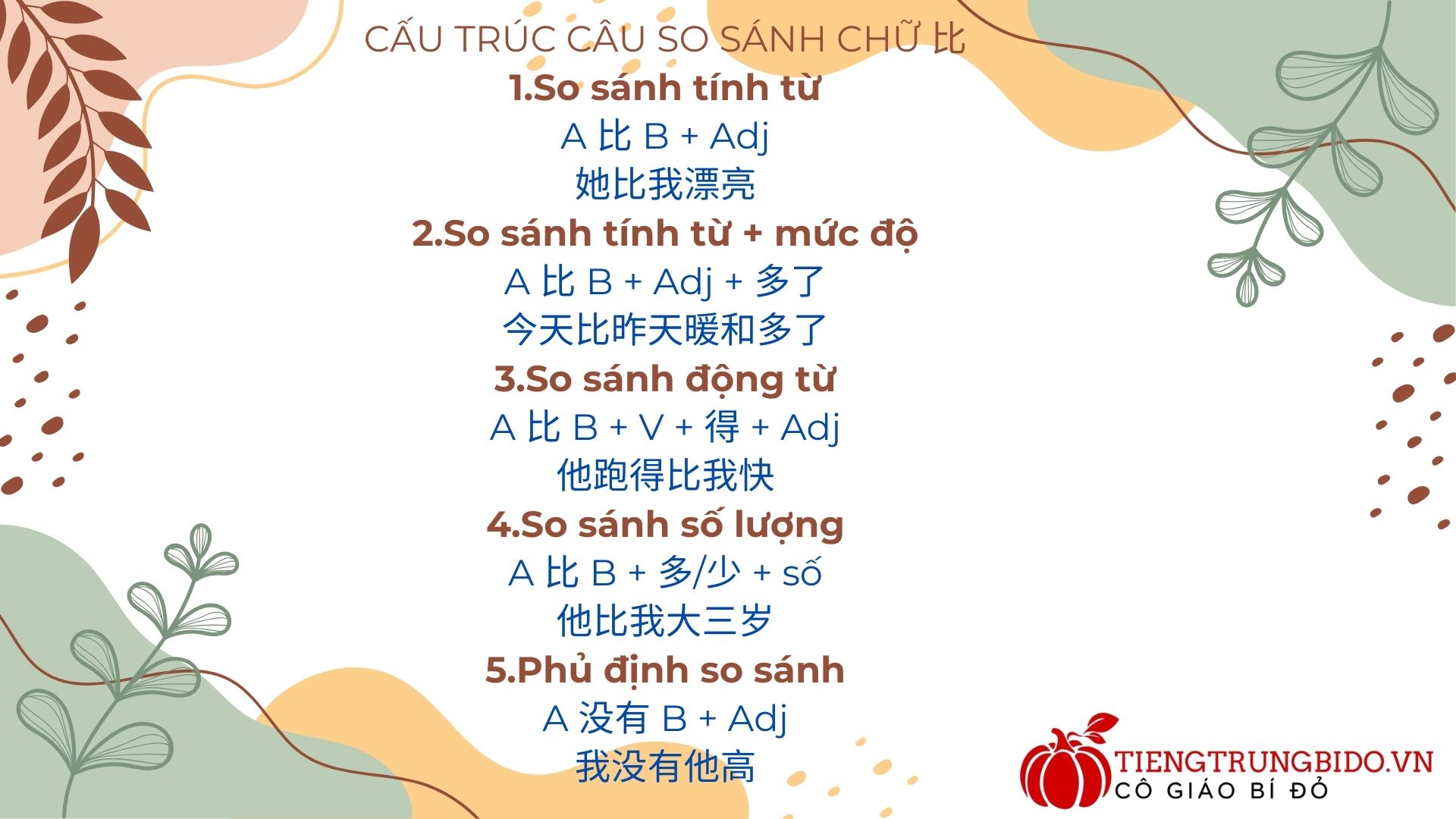 Ngữ Pháp Câu So Sánh Chữ 比