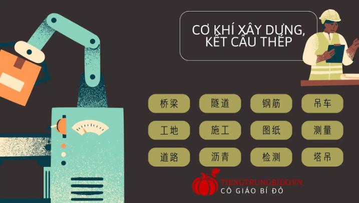 Từ Vựng Tiếng Trung Cơ Khí Xây Dựng