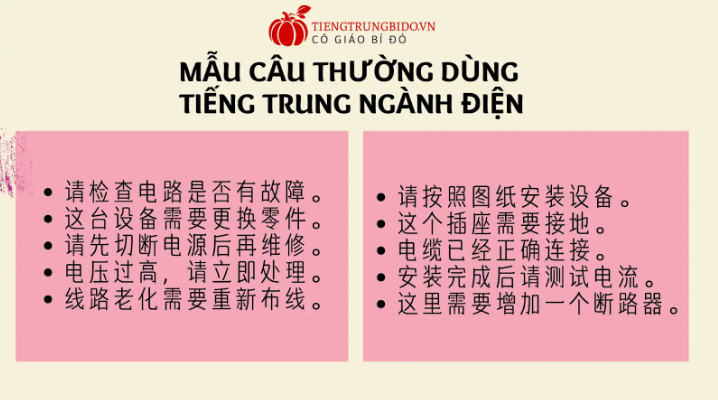 Mẫu Câu Giao Tiếp Tiếng Trung Ngành Điện