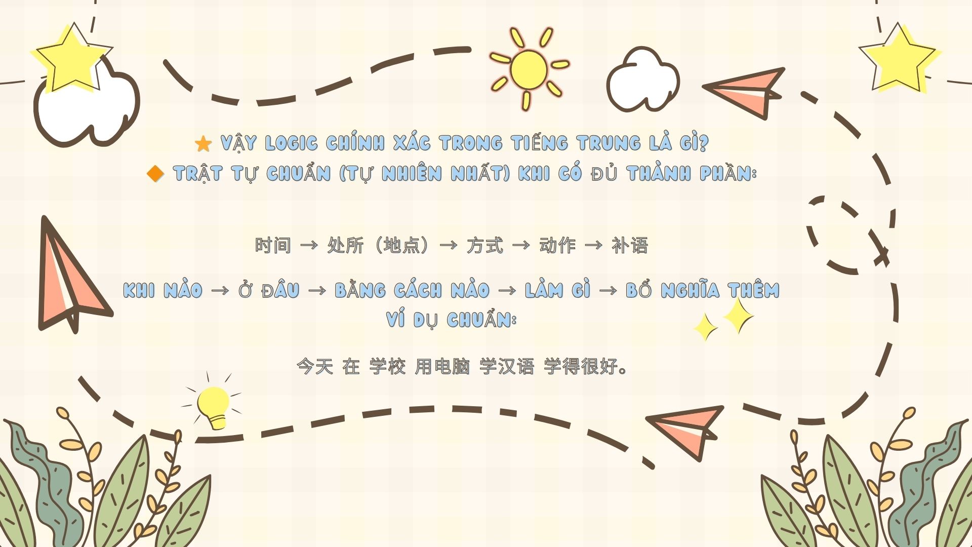 thứ tự câu trong tiếng trung